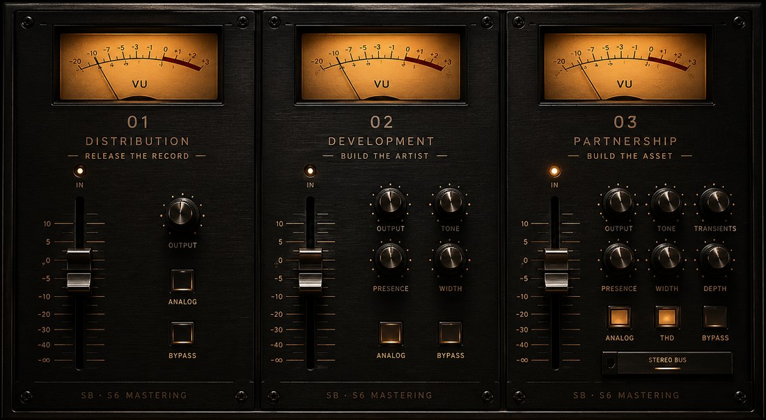 Street Banker hardware-style unit with three channels representing Distribution, Development and Partnership.